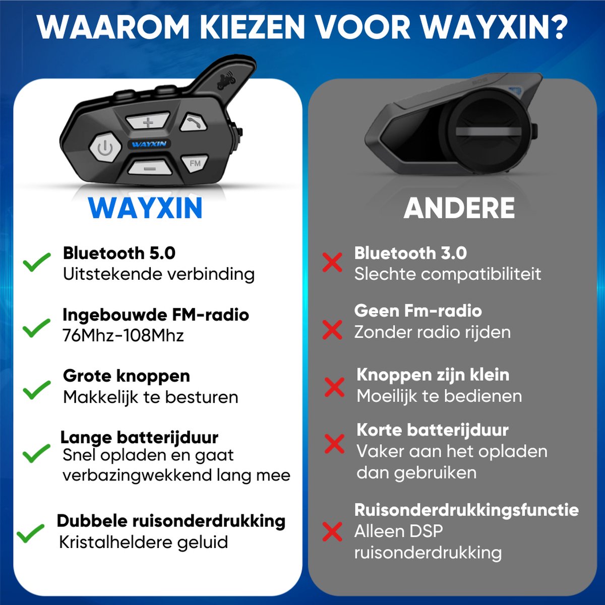 WAYXIN X2 Motorrad Intercom, Integriertem Intercom System, Motorrad Bluetooth Headset für bis zu