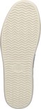 Semelle d'un mocassin HEYDUDE bleu marine avec profil en zigzag.