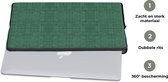 Laptophoes 14 inch - Inductie beschermer - Leer - Groen - Dierenhuid - Laptop sleeve - Binnenmaat 34x23,5 cm - Zwarte achterkant