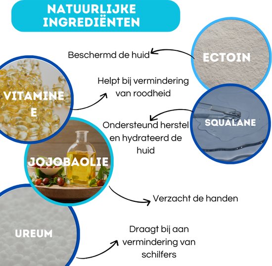 Hypogeen Handcrème - Voor droge handen en gevoelige huid - Snel absorberend, hydraterend en voedend - Beschermt tegen uitdroging, psoriasis en eczeem - Vrij van parfum en kleurstoffen - Met squalaan & melkzuur - Hypoallergeen, pH-neutraal - 300 ml