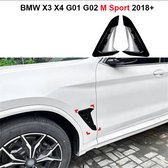 Zijscherm Canard Trim Wing Spoiler Vent Bmw X3 G01 X4 G02 2018 2019 2020 2021 2022 2023 Hoogglans Zwart M Look!
