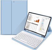 Mobiq - geschikt voor iPad Air 11 inch (2024) Hoes met Toetsenbord - lichtblauw