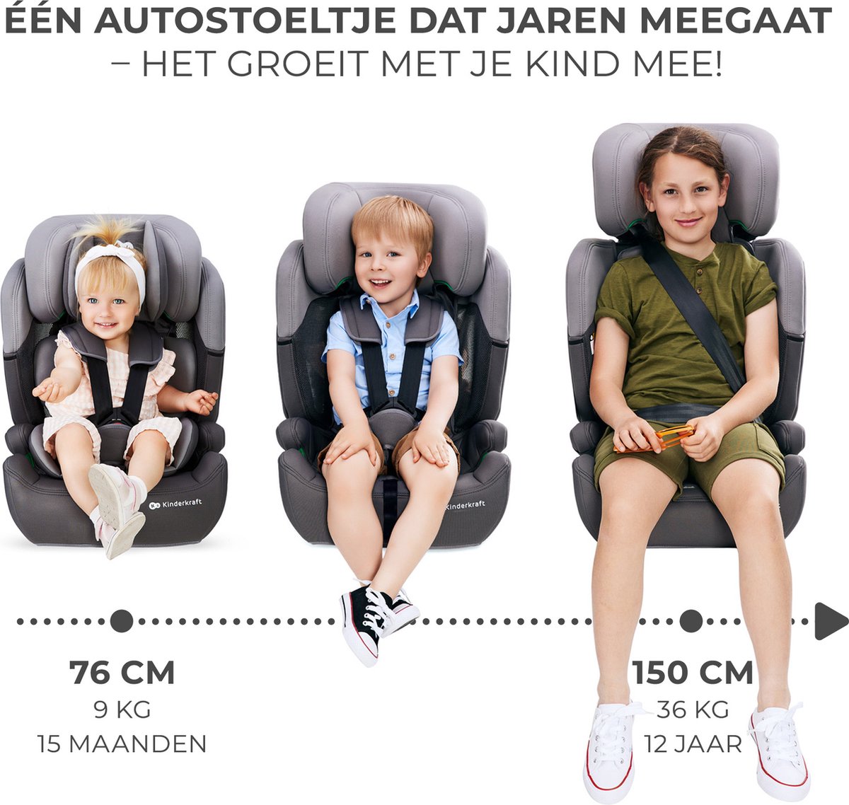 Kinderkraft