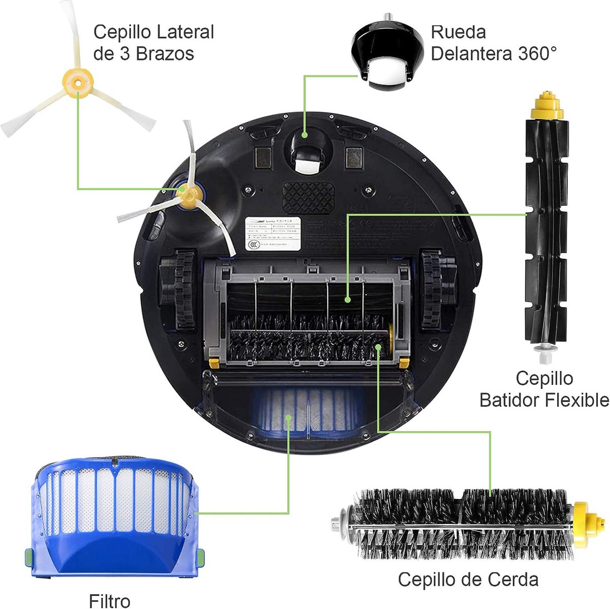 Kit d'entretien de 3 brosses différentes et de 2 filtres iRobot Roomba  série 600