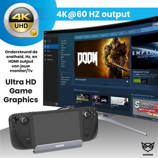 Steam Deck met 4K@60HZ output op monitor voor Ultra HD game graphics