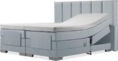 Soft bedden Elektrische Boxspring - 200x200 - Incl. verticaal hoofdbord - Ijsblauw met plint