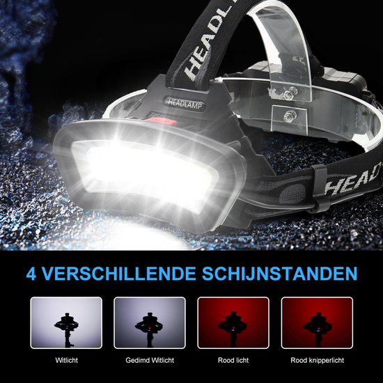 Ultrakrachtige Militaire Hoofdlamp met Brede LED-Lichtbalk - Floodlight - USB Oplaadbaar - 500 Meter Bereik - Verstelbaar - INCLUSIEF Hardcase Opbergtas