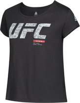 Ufc Fg