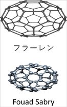 材料科学における新興技術 [Japanese] 7 - フラーレン