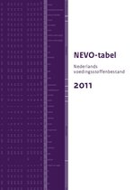Nevo-tabel 2006