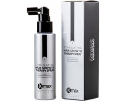Kmax lotion