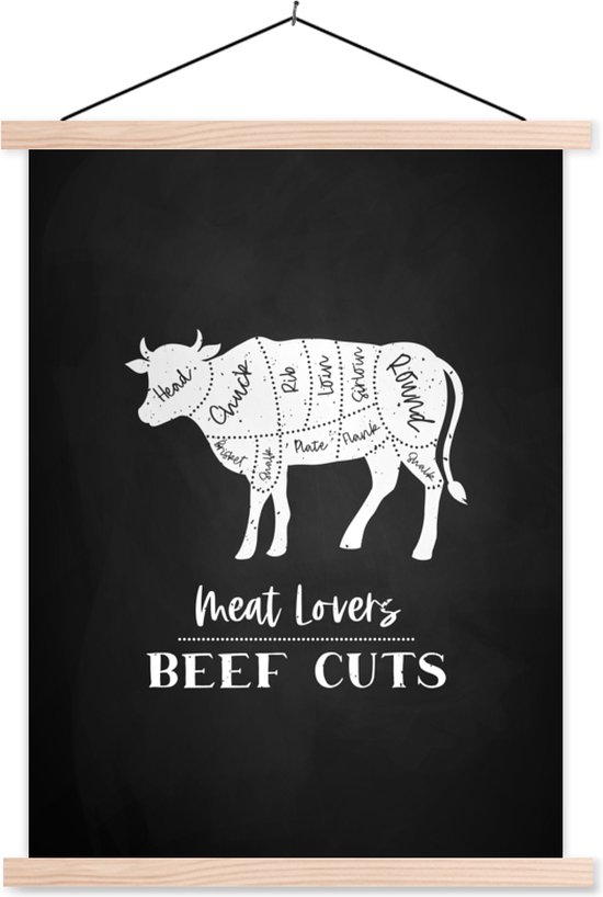 Affiche scolaire - Vache - Cuisine - Viande - 60x80 cm - Lattes vierges - Cadeau pour femme