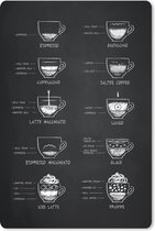 Muismat - Mousepad - Koffie - Keuken - Melk - 40x60 cm - Muismatten