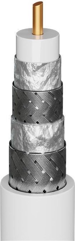Câble d'antenne TV Goobay (135 dB), 4x blindé
