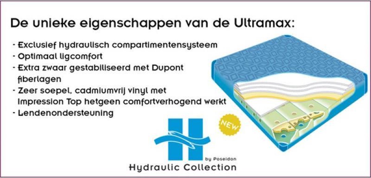 Poseidon watermatras ultramax