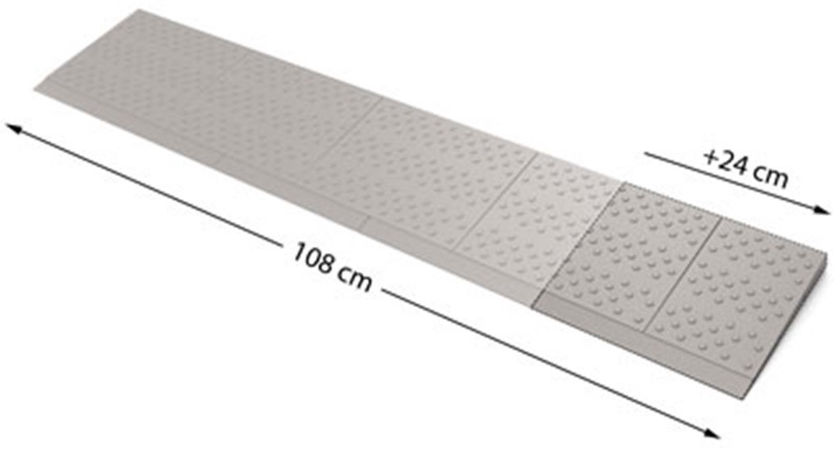 SecuCare drempelhulp 1 laags - verbredings-set naar 108cm