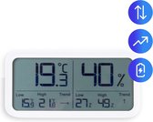 LifeWise Digitale Hygrometer Binnen - Thermometer - Luchtvochtigheidsmeter - Weerstation - Incl. Batterij