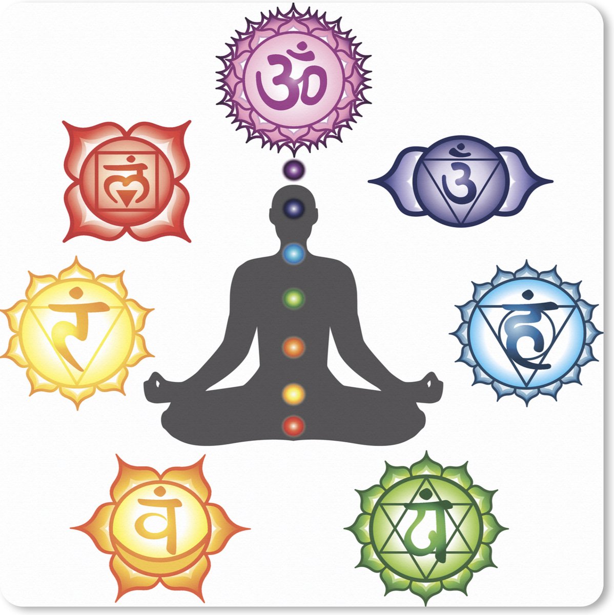 Muismat XXL 80x80 cm - Bureau onderlegger - Bureau mat Zeven chakra's rond een mediterend silhouet - Bureaumat - Gaming mousepad xl - Bureaulegger groot - Computer deskmat