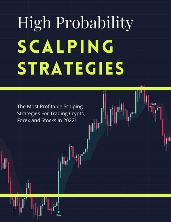 Day Trading Strategies 3 - High Probability Scalping Strategies