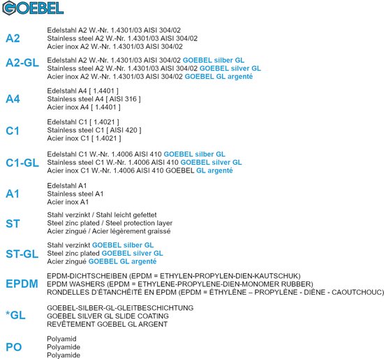 GOEBEL® - 1000 x Vis à tôle à tête hexagonale 4,8 x 16 mm Acier Zingué Sans Ring DIN7976 / ISO1479 avec rondelle emboutie Fente - Vis - 2015148163