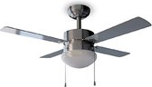 Cecotec Plafond ventilator EnergySilence Aero 450