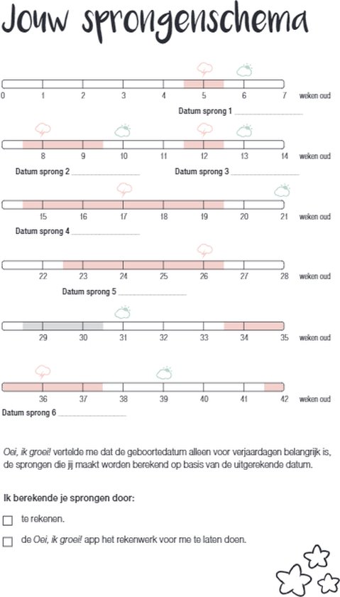 Oei, ik groei! - Baby's eerste jaar
