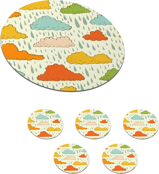 Boven De Wolken Shop | Boven De Wolken