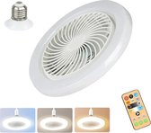Livano Plafondventilator - Met Verlichting - Plafond Ventilator - Met Lamp - Plafonniere Met Ventilator - (Met Licht) - Wit