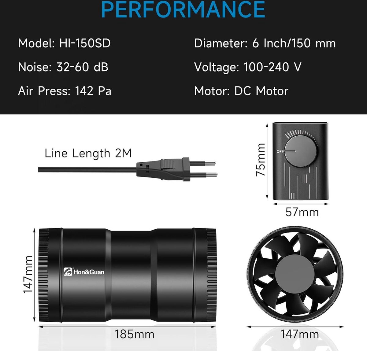 150mm
