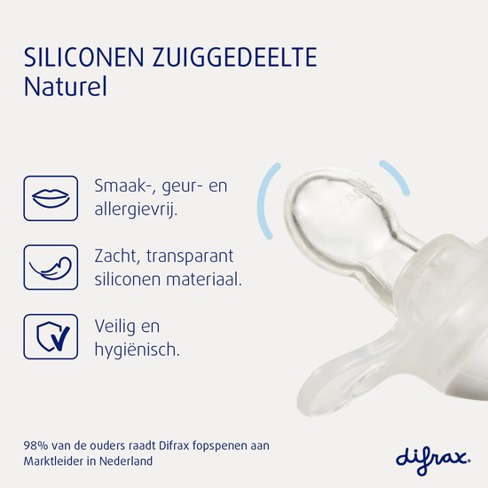 Difrax Newborn Baby Starter Pack Biberon et tétine