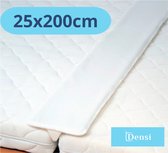 Bol.com Densi - Liefdesbrug – Love Bridge – Matraswig – Pont d’amour - T Stuk - 25cm x 200cm aanbieding