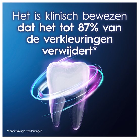 Getransformeerde tand met gekleurde ringen. Tekst: Klinisch bewezen tot 87% verkleuringen te verwijderen.