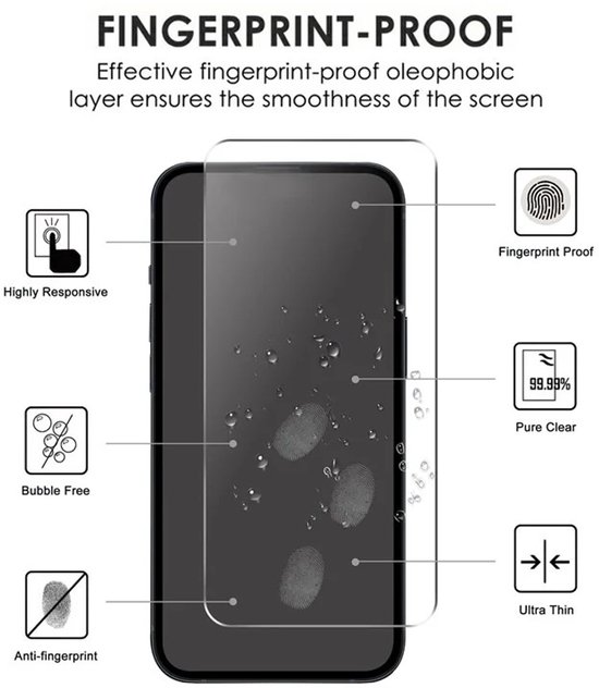Protecteur d'écran montrant des empreintes digitales et des gouttes d'eau. Icônes 'Highly Responsive', 'Bubble Free', 'Anti-fingerprint', 'Fingerprint Proof', 'Pure Clear', 'Ultra Thin'.