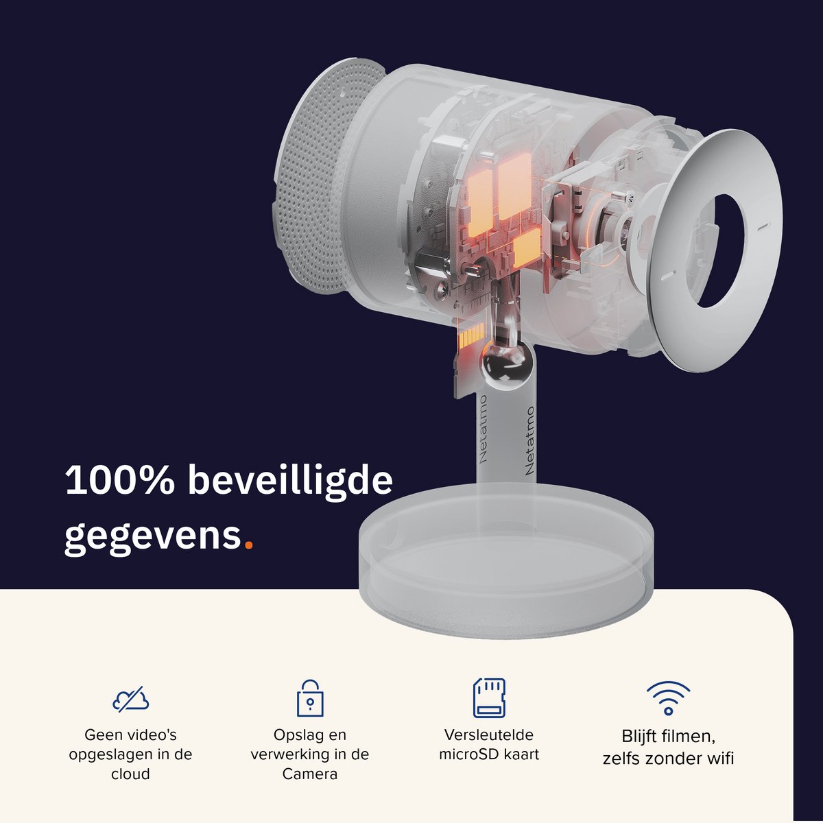 Netatmo Slimme Beveiligingscamera Binnen - 2K met gezichtsherkenning thumbnail 4