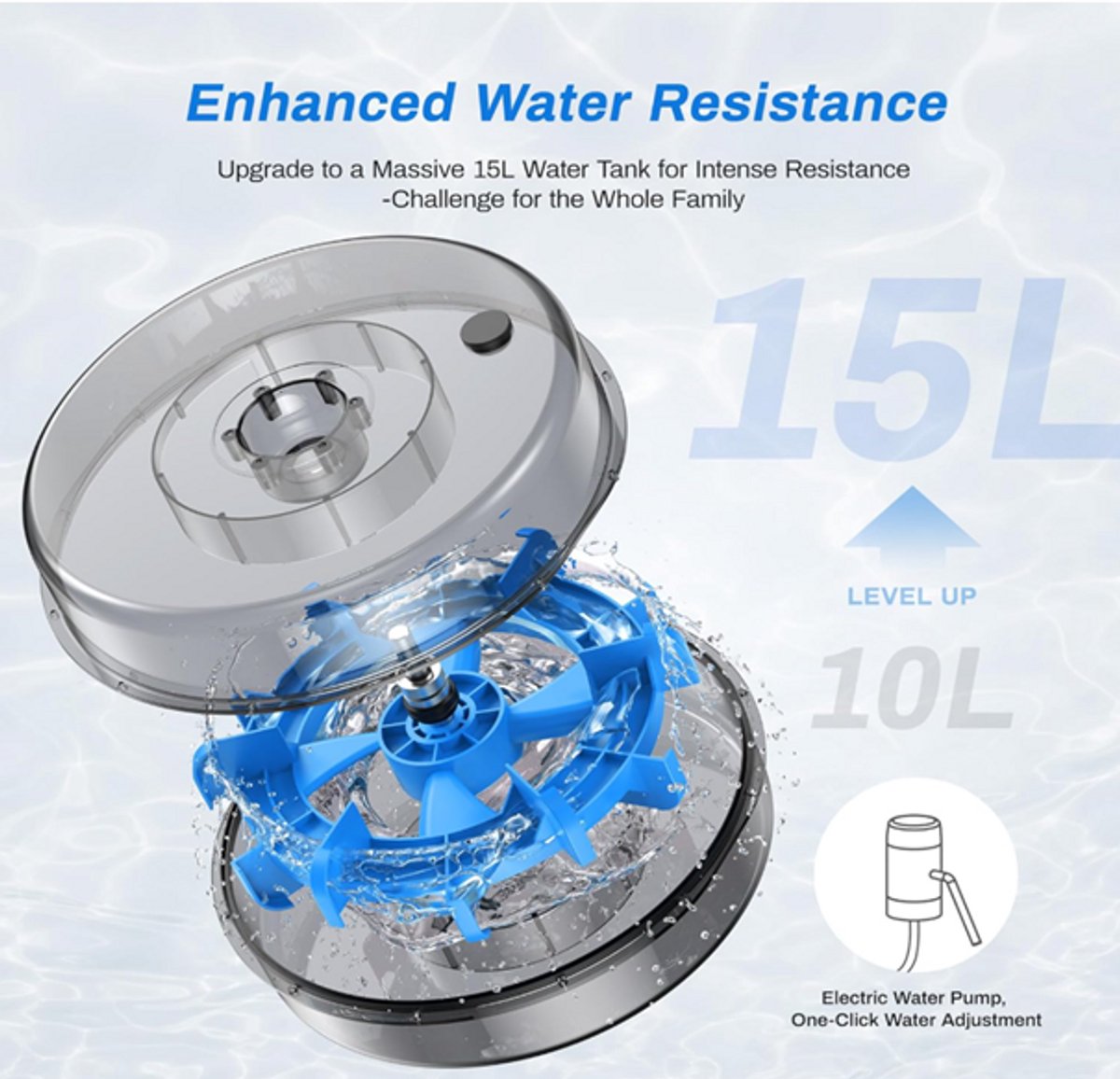 Afbeelding 2 van MERACH Water Resistance Roeitrainer - Water roeitrainer - Roeimachine - Roeitrainers voor Thuis - Met App en Bluetooth