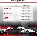 Illustraties van auto's (auto, kombi, SUV/van) met bijbehorende maatnummers en voertuiglengtes.