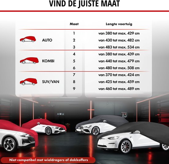 Illustraties van auto's (auto, kombi, SUV/van) met bijbehorende maatnummers en voertuiglengtes.