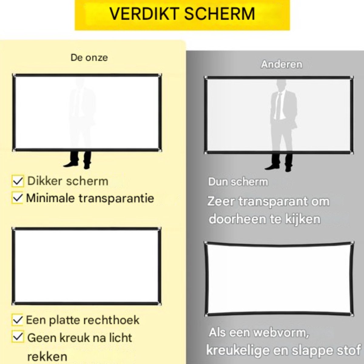 Projectorscherm - XXL 150 Inch - 4K Full HD Kwaliteit - 16:9 - Inclusief Standaard