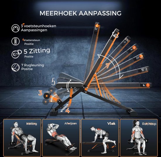 Bonvork Halterbank, opvouwbaar, 400 kg, opvouwbare full-body workoutbank met verlengde rugleuning, verdikt kussen en hoofdsteun, platte helling, krachttraining, voor thuis, sportschool