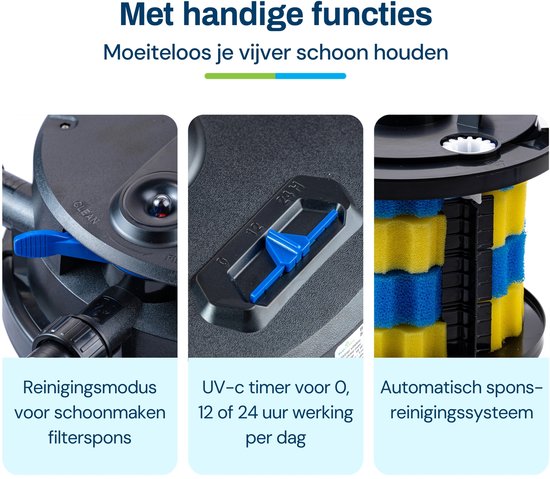 Close-ups van de drukfilter: reinigingsmodus, UV-timer en automatisch sponsreinigingssysteem.