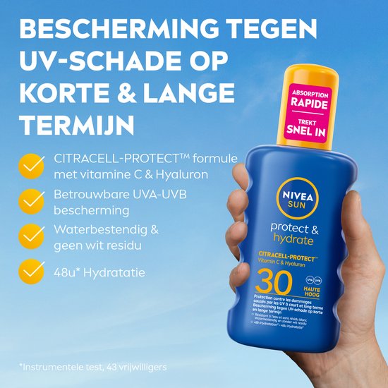 Hand die Nivea Sun Protect & Hydrate zonnebrandspray SPF 30 vasthoudt. Tekst: Bescherming tegen UV-schade.
