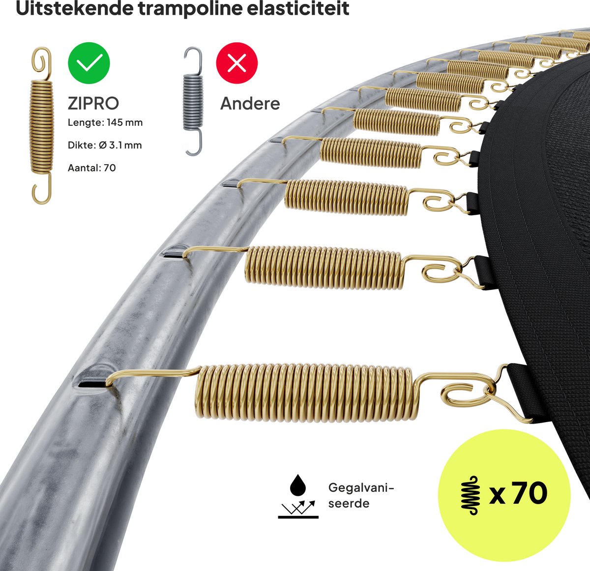 ZIPRO Jump Pro OUT - Trampoline - Ø374cm 12FT - Trampoline met veiligheidsnet - Voor kinderen - Inclusief Ladder - max. 150 kg - UV-bestendig — afbeelding 3