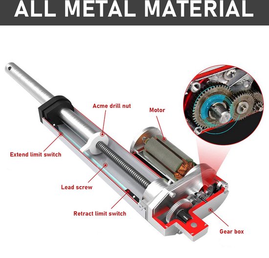 Actuator - Set - Hoge Snelheid - IP54 Bescherming - Draadloze Afstandsbediening - Kit - Lineaire - 1500N DC 12V - 100mm — afbeelding 3