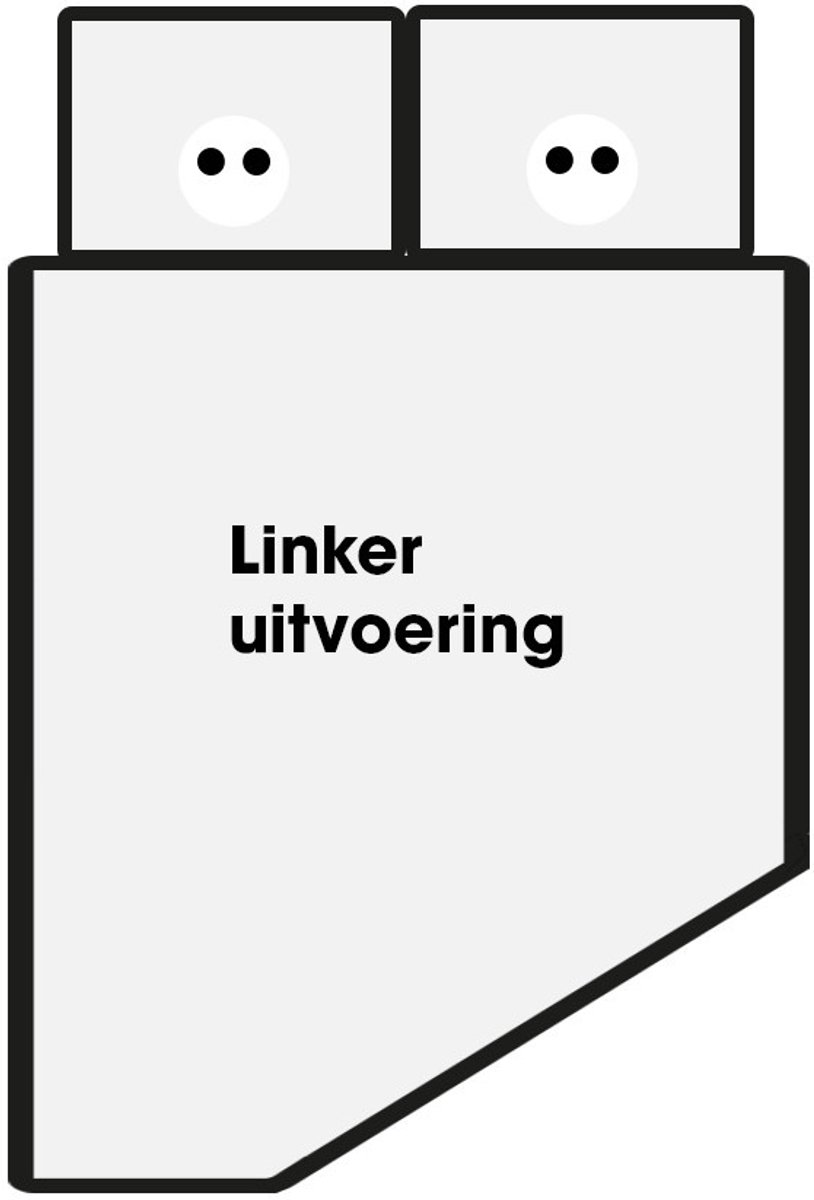 Matrasbeschermer Tencel Warmteregulerend 140x190 Links