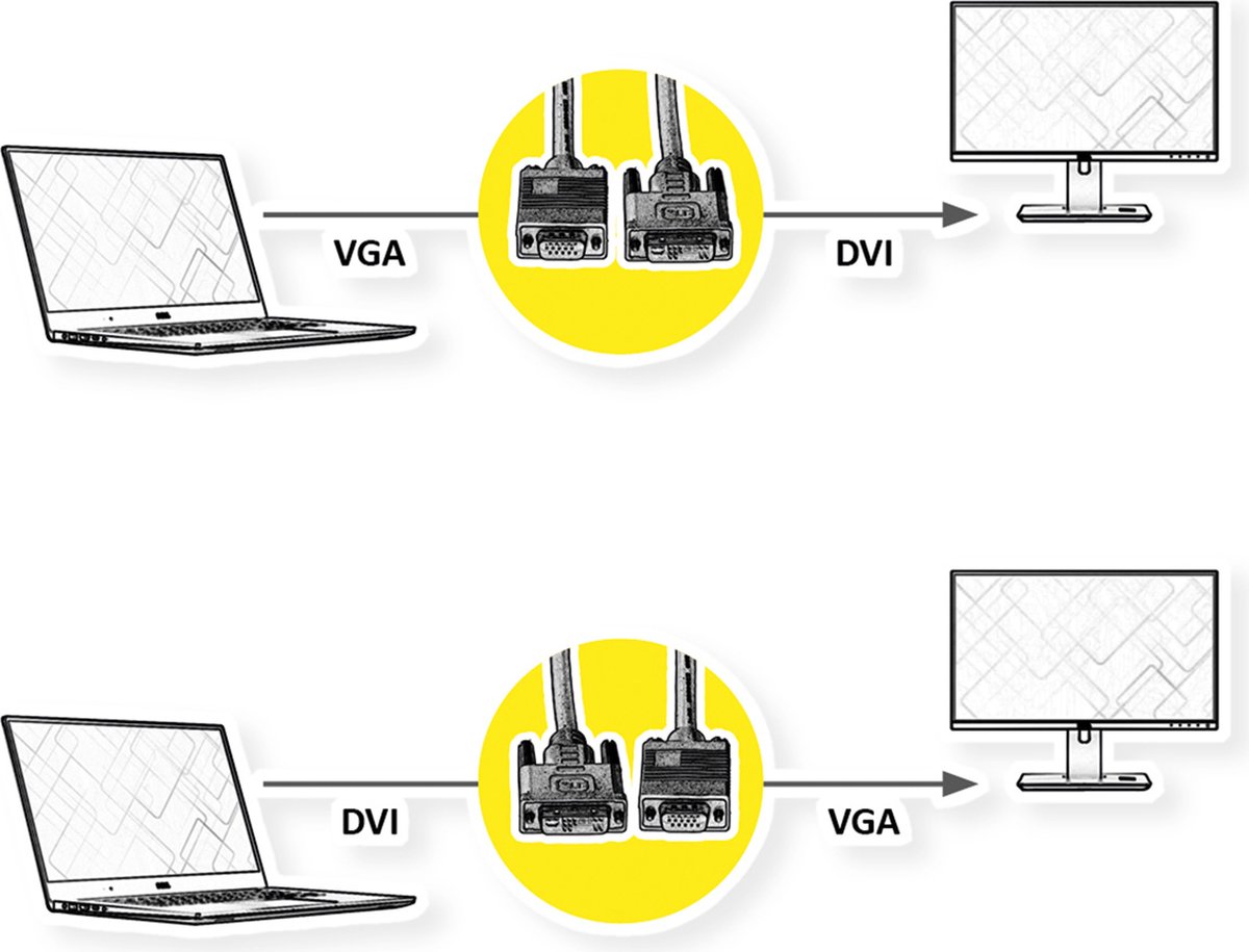 ROLINE DVI-VGA kabel, DVI (12+5) - HD15 M/M, 3 m