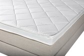 Topper Luxe Memory foam Stockholm - Coutil Tencel - Qualité hôtelière - 10cm - 70x220