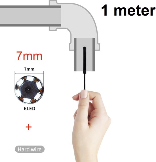 strand Antipoison Penelope TechU™ Mini Endoscoop met Camera – 1 meter lang – 7mm Diameter Hardwire –  IP67... | bol.com