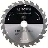 Bosch Accessories Bosch Power Tools 2608837668 Hardmetaal-cirkelzaagblad 136 x 20 mm Aantal tanden: 24 1 stuk(s)