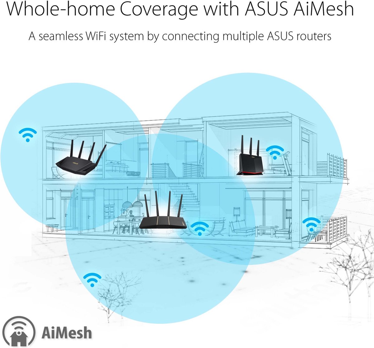 ASUS RT-AX57 - Extendable router - WiFi Versterker - WiFi 6 - 3000 Mbps – foto 4