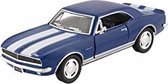 Goki Sportauto Camaro Z Pullback 13 Cm Jongens Staal Blauw